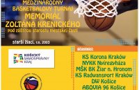 Košice Memoriál Zoltána Kernického 2017